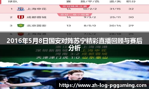 pg模拟器