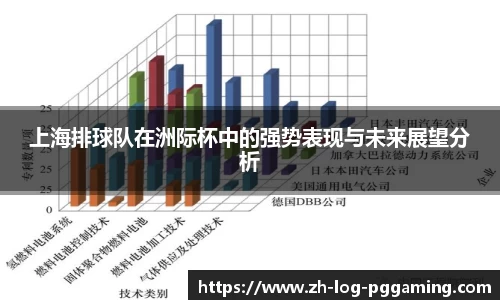 pg模拟器网址