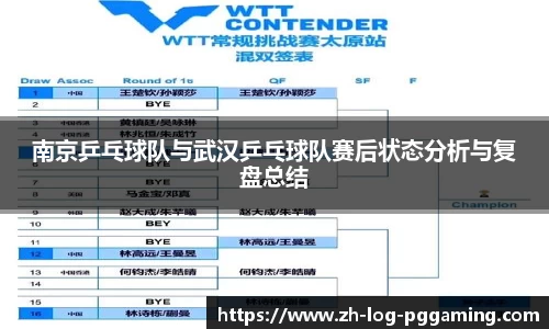 南京乒乓球队与武汉乒乓球队赛后状态分析与复盘总结