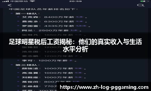 足球明星税后工资揭秘:他们的真实收入与生活水平分析